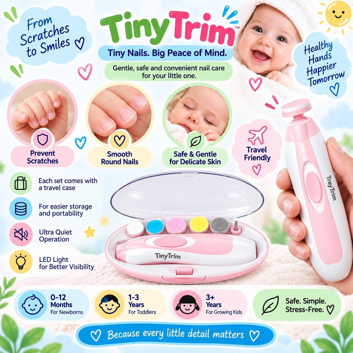 TinyTrim™ Electric Baby Nail Trimmer
